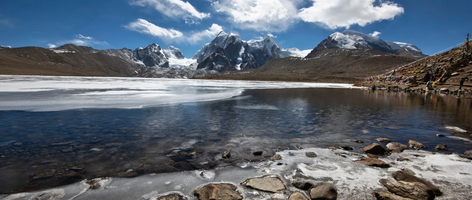 Places to visit in Sikkim